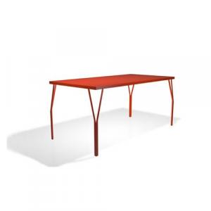 design-table-sphaus